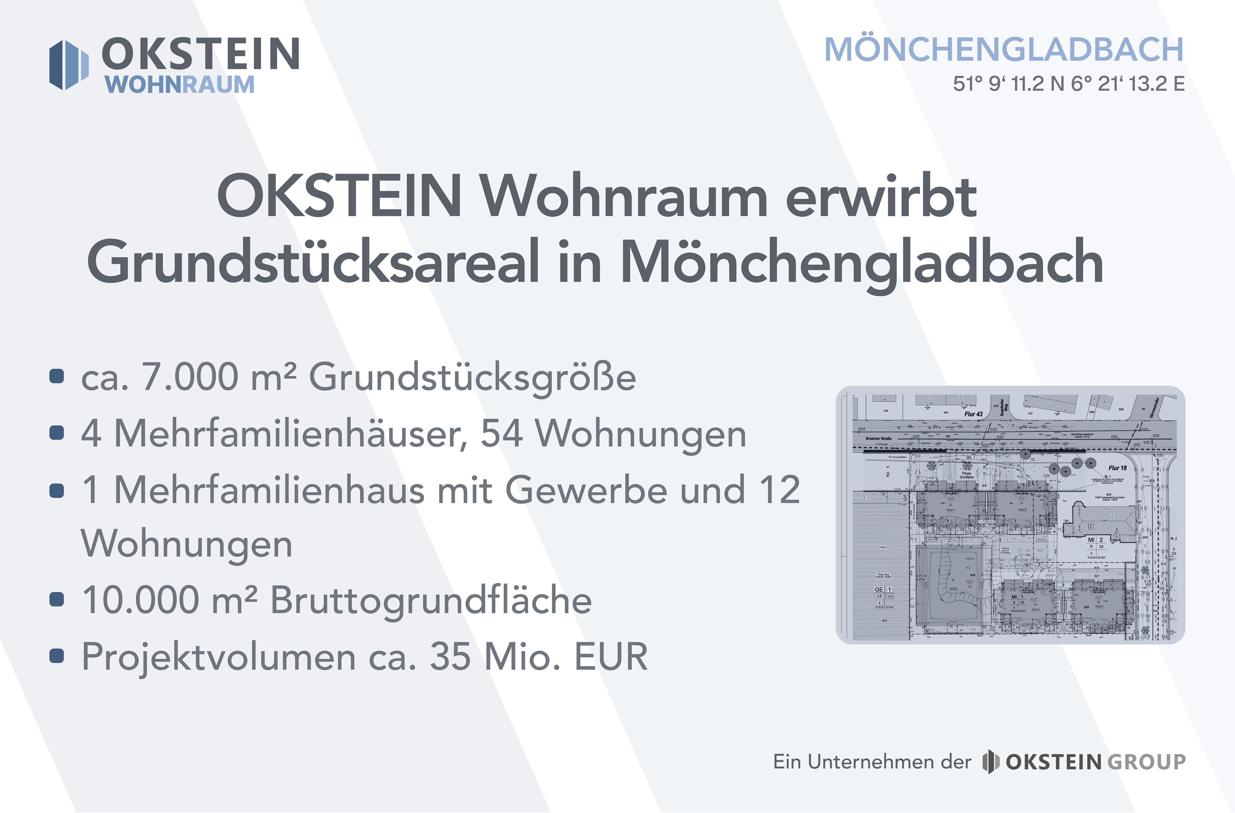 OKSTEIN Wohnraum erwirbt Quartiersgrundstück in Mönchengladbach